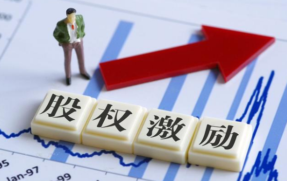 股權(quán)激勵優(yōu)待人才！天成集團(tuán)面向全國招聘300~500名銷售精英！